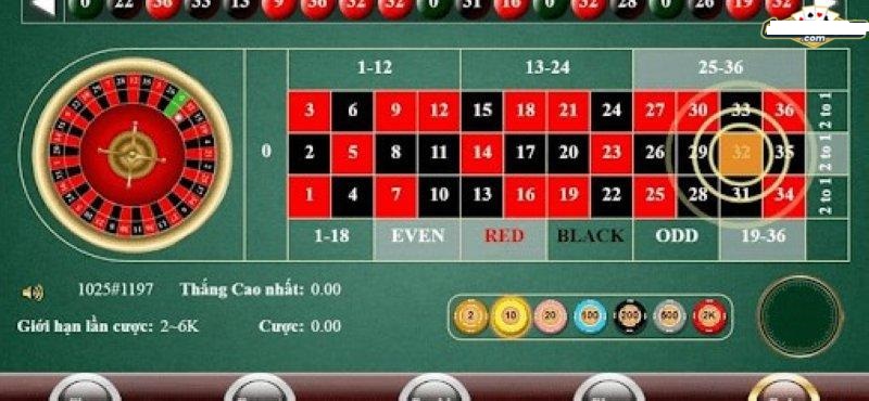 Mẹo chơi Roulette J88 chắc thắng đến 99%