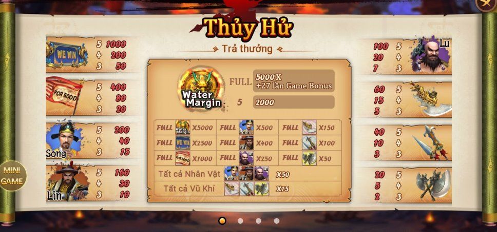 Thủy hử slots game 